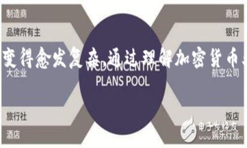 加密货币业务佣金收入是一个近年来备受关注的话题，随着加密货币的普及，越来越多的人投身于这一领域，进行交易、投资甚至是开展相关业务。然而，在这个快速发展的领域中，**佣金收入**的问题也变得愈发复杂。通过理解加密货币业务的佣金收入结构，不仅可以帮助个人投资者更好地管理自己的收益，也可以为企业提供有价值的决策支持。本文将探讨加密货币业务的佣金收入的各个方面，旨在为广大的读者提供一个全面的理解。

加密货币业务佣金收入详解