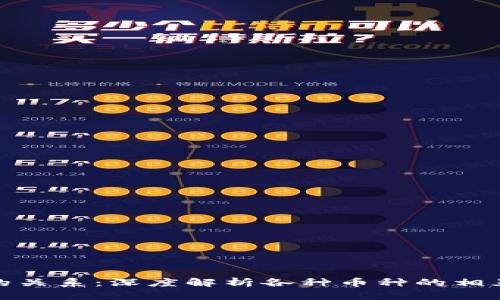 : 加密货币之间的关系：深度解析各种币种的相互影响与生态系统