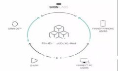 如何查看TP钱包授权的网站