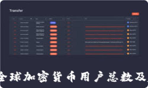   
2023年全球加密货币用户总数及趋势分析