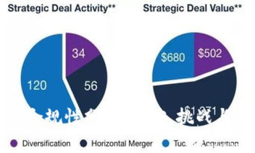 TP钱包的合规性分析：现状、挑战与未来发展