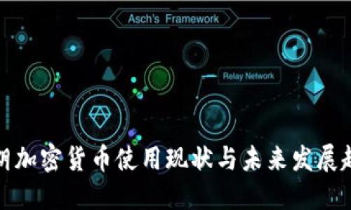 伊朗加密货币使用现状与未来发展趋势