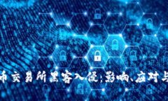 : 加密货币交易所黑客入侵