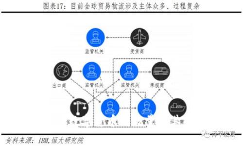 : 2023年加密数字货币的数量及其市场现状分析