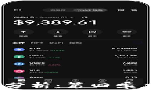 
2023年加密货币市场分析：第四季度排名第一的币种揭晓